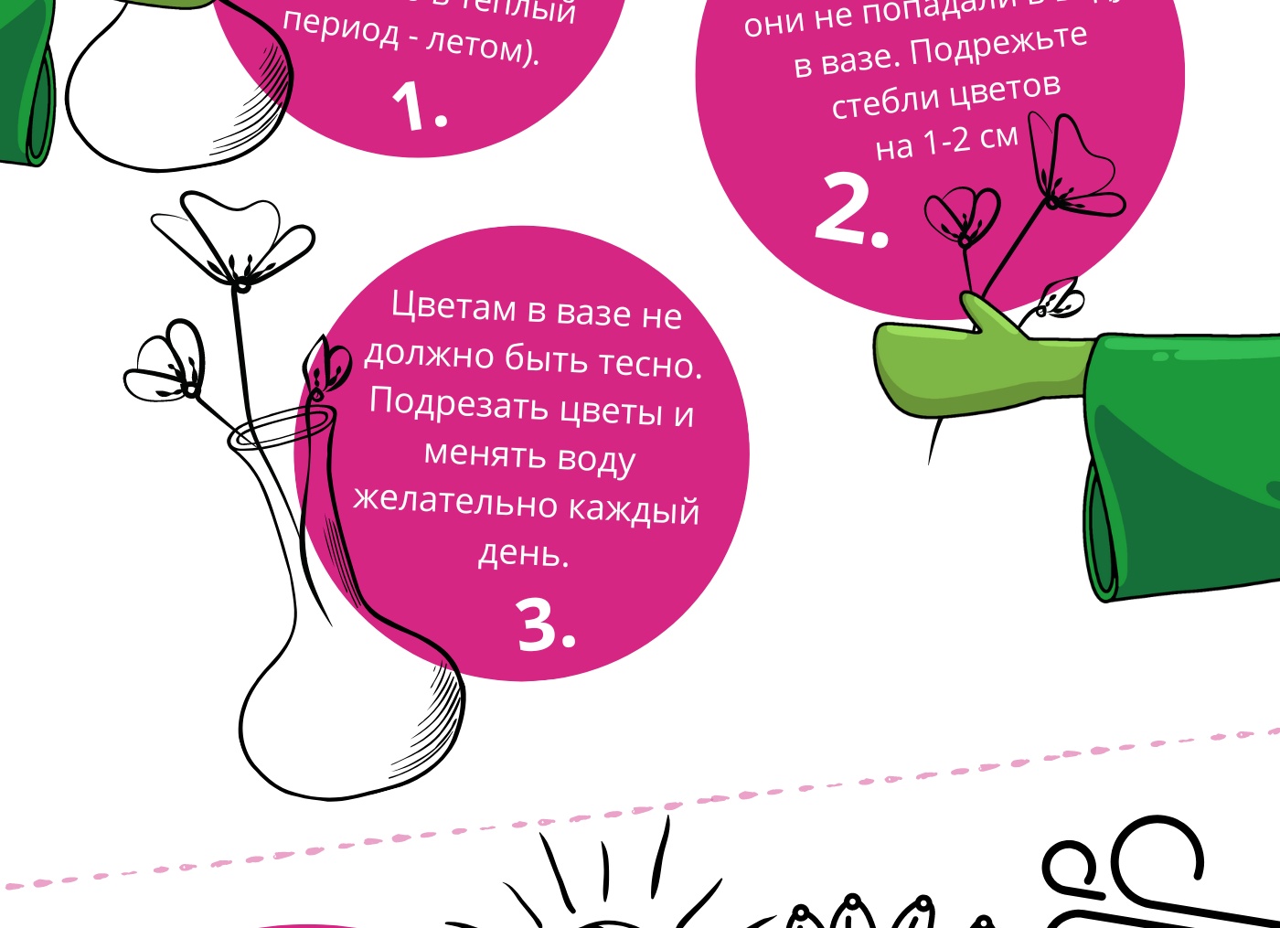 Как ухаживать за букетом ?